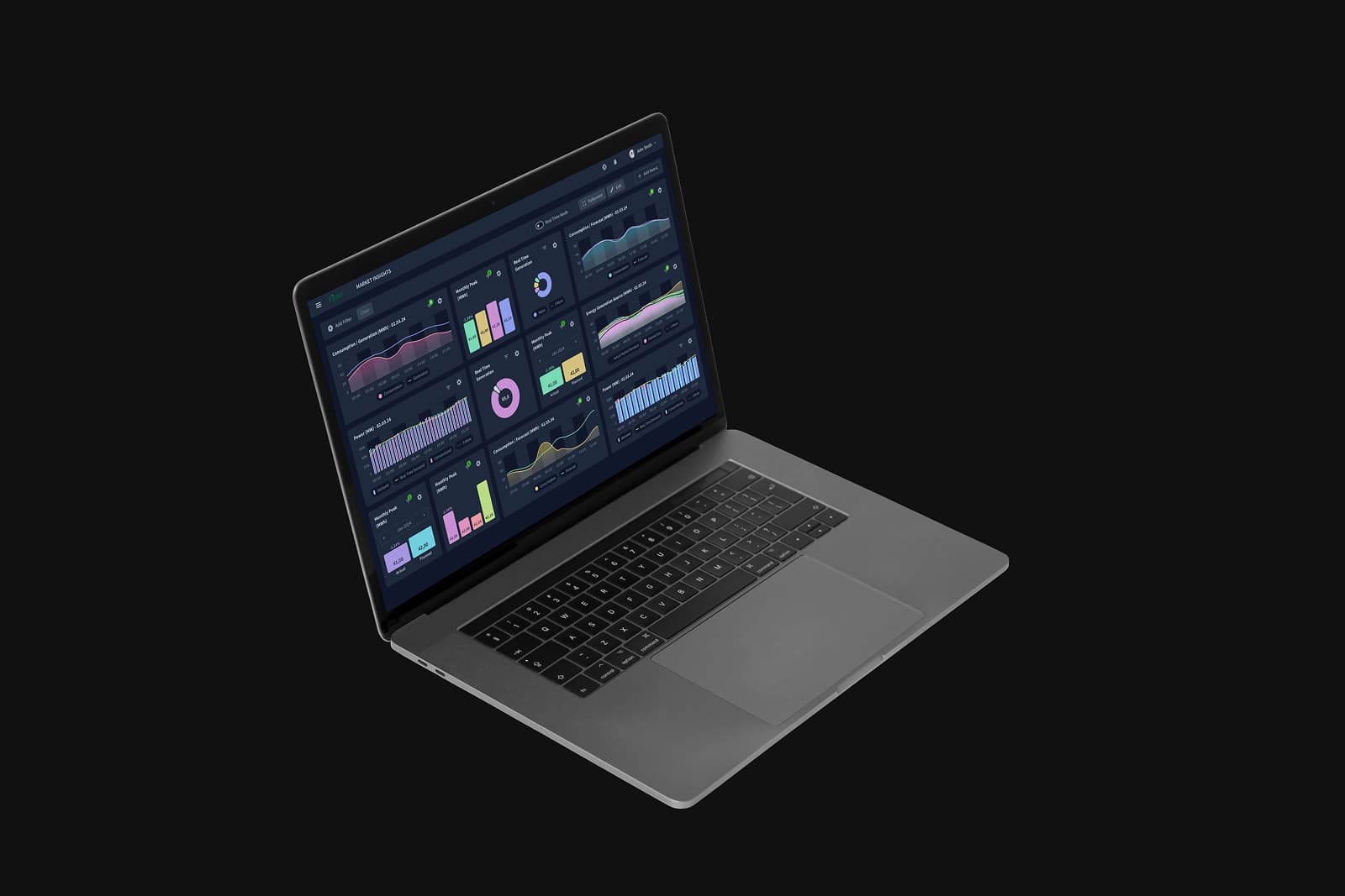 Tigo Predict+ analytics dashboard